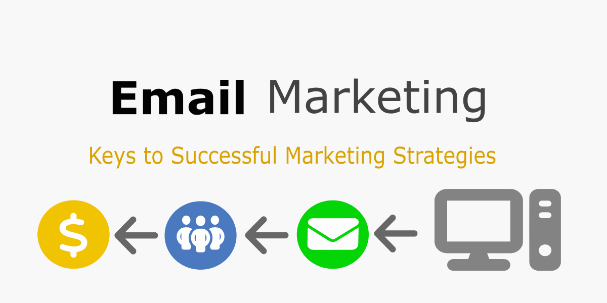 Hero image for How To Create an Email Opt-In Form Using AWeber