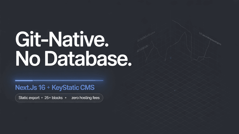 Git-Based Content Template (Next.js + Keystatic)
