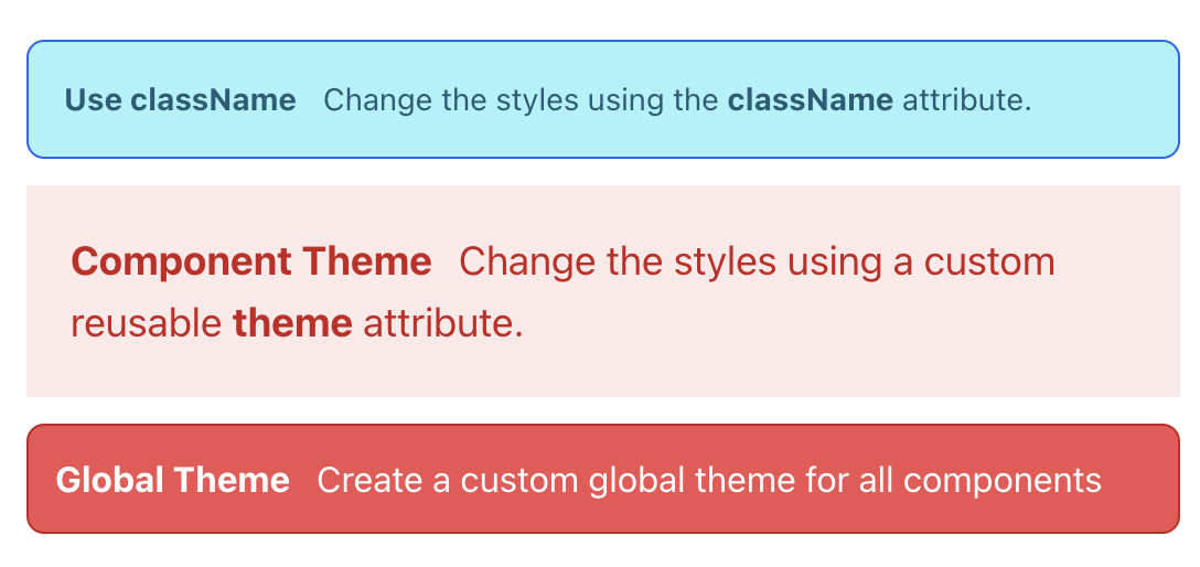 Shows a variety of alert boxes styled with different flowbite react color themes.