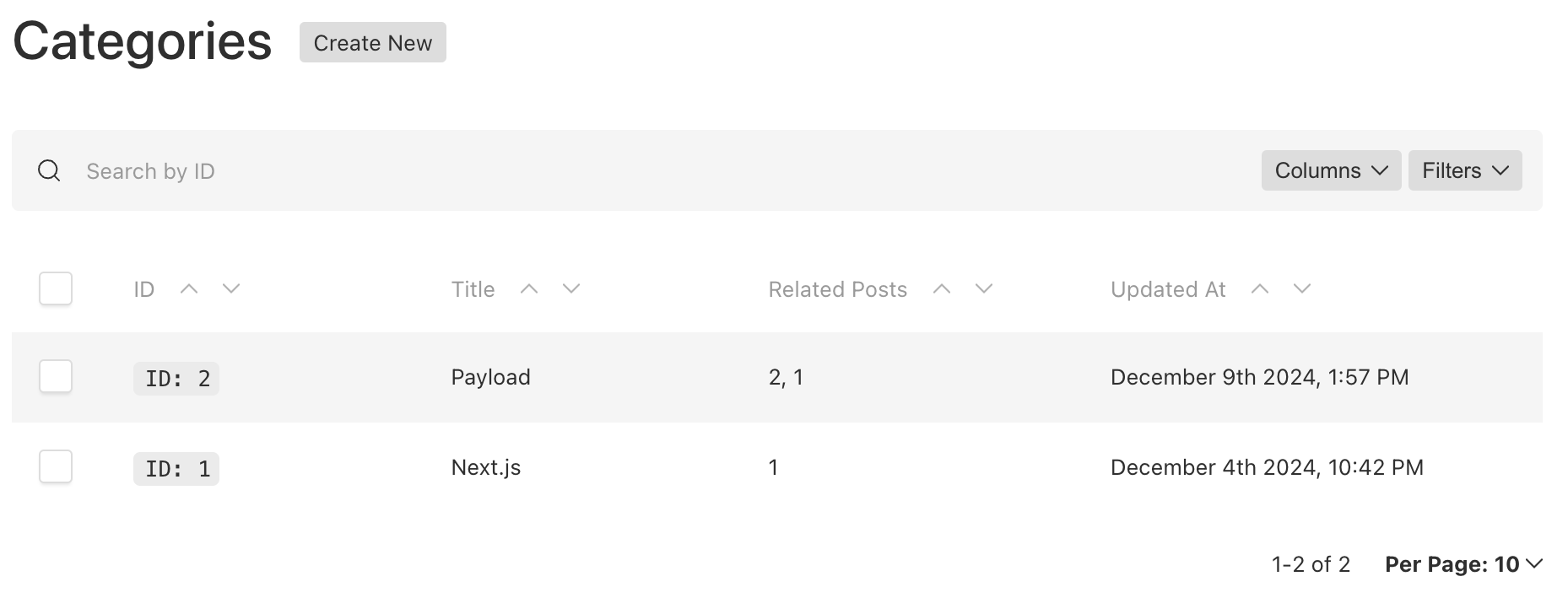 Shows an admin page listing of categories with post two-way join column references