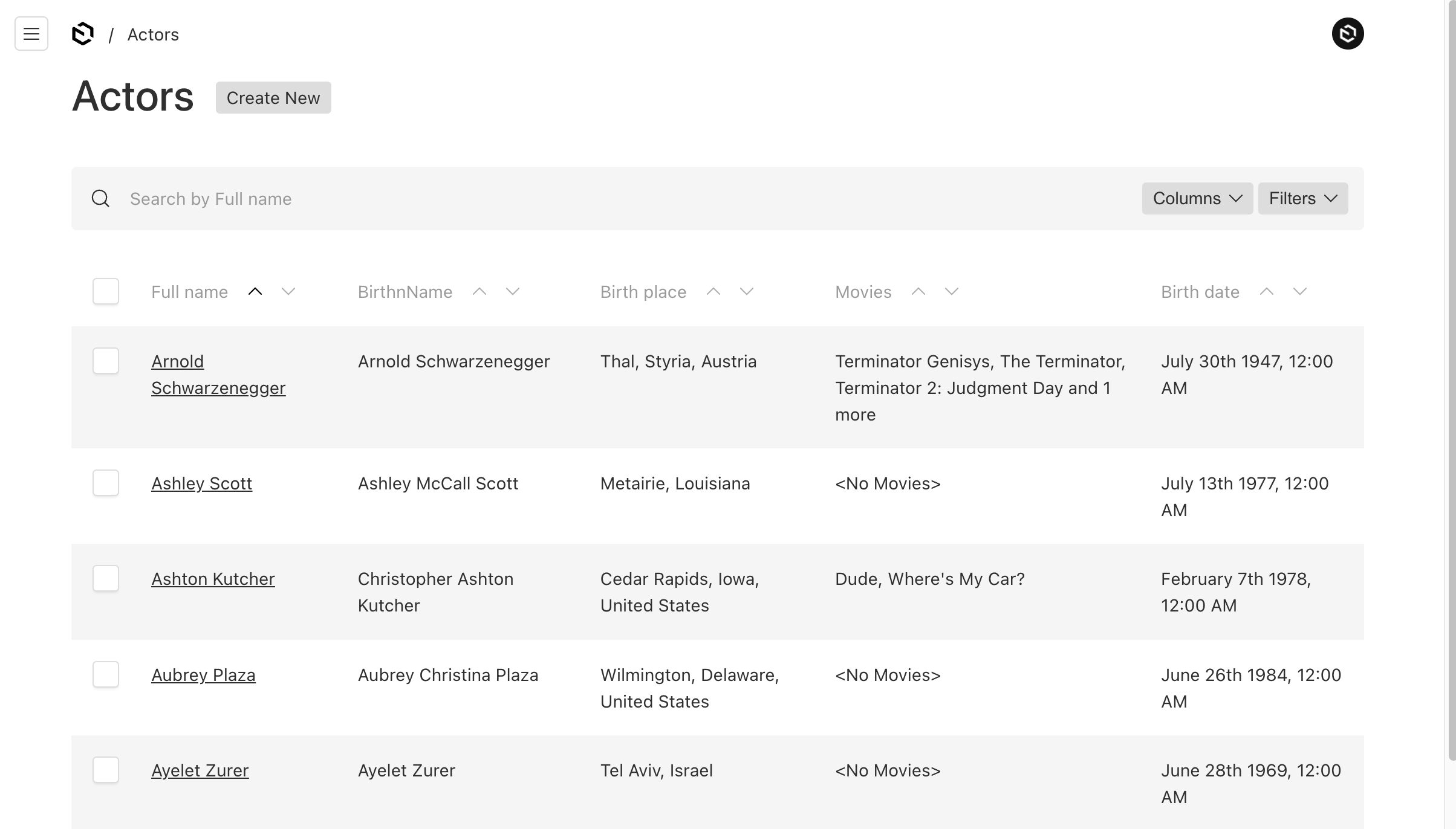 Shows an admin page listing actors with a movie collection join field